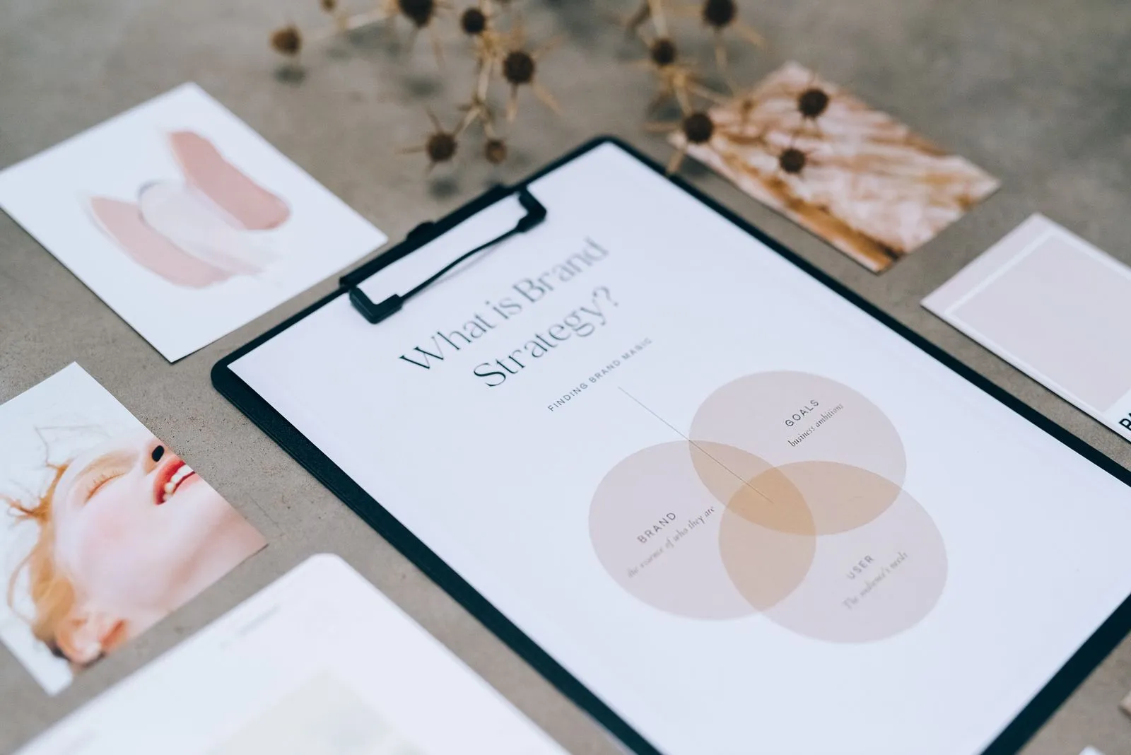 What to Include in a Brand Video Brief